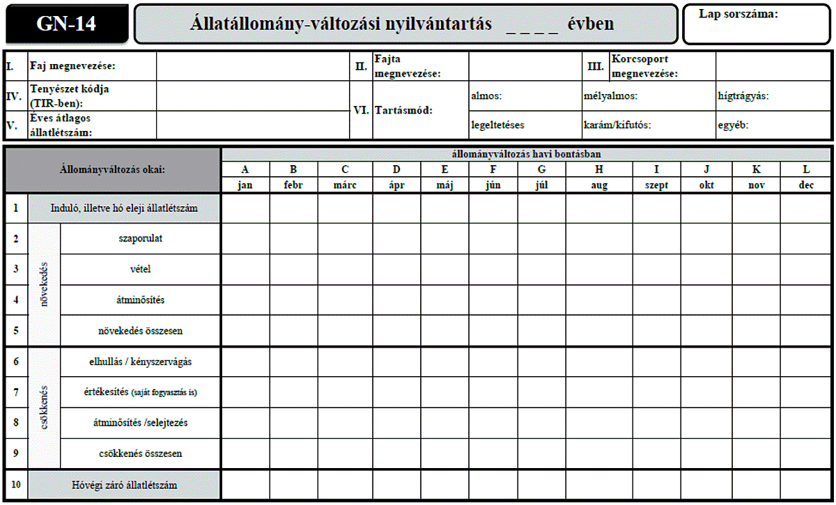 Felőrölte az emberhátrányban záró Újpestet a Ferencváros - eredmények,  tabella 