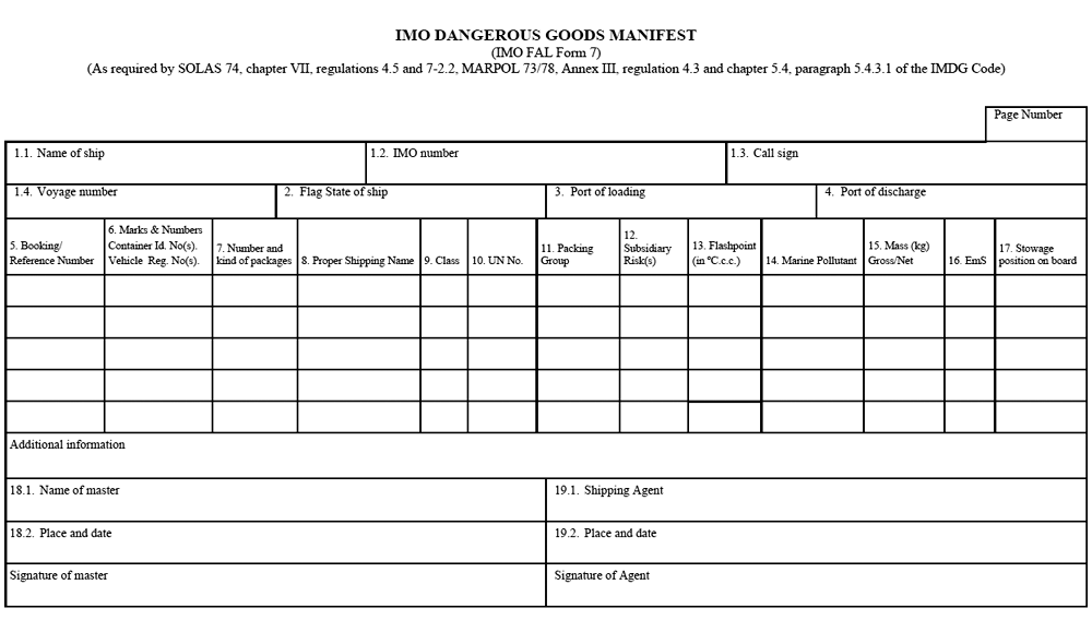 Crew list образец